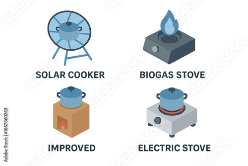 Clean cooking technology icon set with solar cooker, biogas stove, improved cookstove, and electric stove. Isometric vector graphics for sustainable and renewable energy concepts.