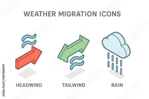 Weather migration icons isometric flat icon set. Headwind, tailwind arrow, rain cloud. Vector concept for climate factors affecting aviation, flight, travel, bird migration.