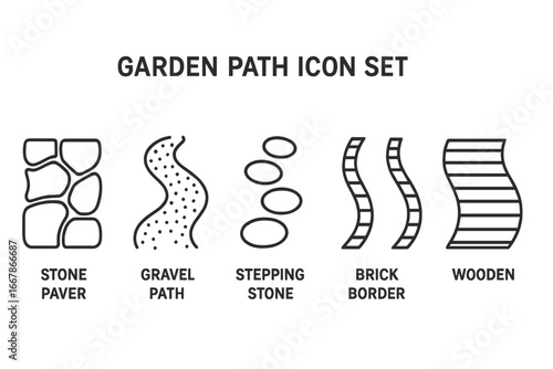 Garden path icon set. Outline icons for landscape design. Stone paver, gravel walkway, stepping stones, brick border, wooden boardwalk. Vector pavement symbols for gardening.