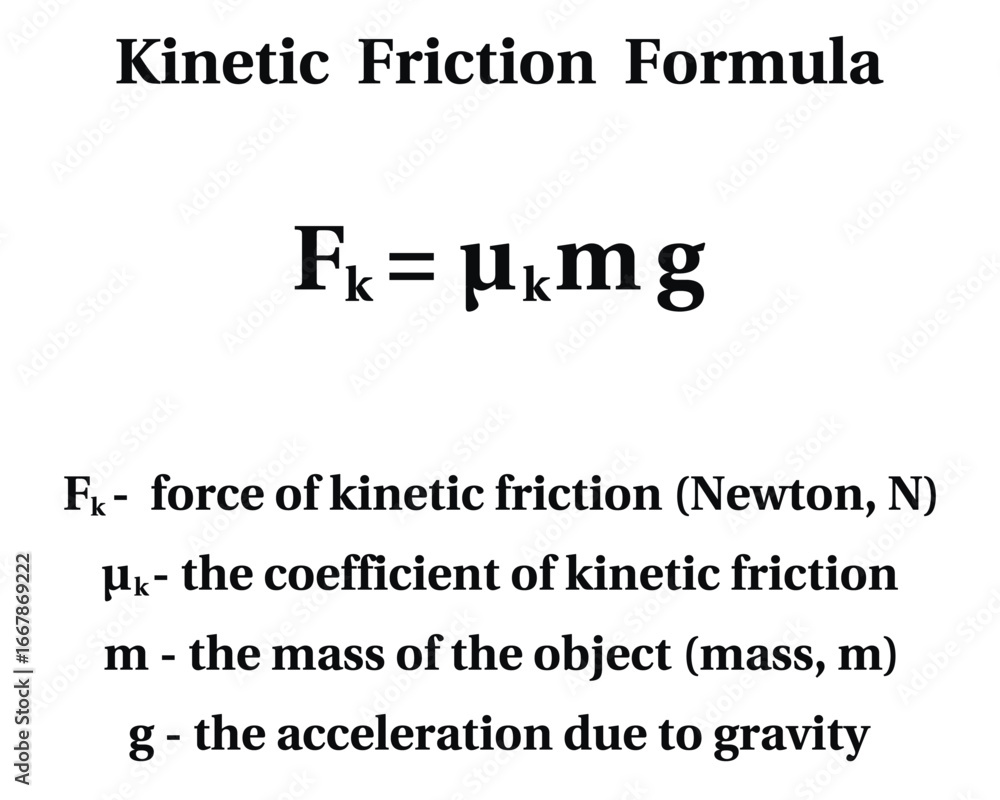 Obraz premium Kinetic Friction Formula on the white background. Education. Science. School. Vector illustration.
