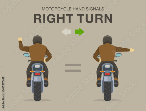 Safe motorcycle riding tips and rules. Types of "right turn" hand signal. Bending left arm and extending right arm. Back view. Flat vector illustration template.