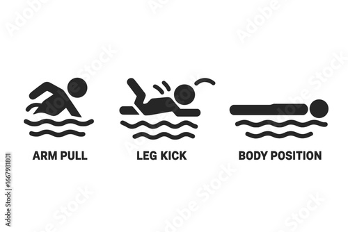 Swimming technique icon set. Swim training infographic elements. Arm pull, leg kick, and body position pictograms. Water sport lesson vector. Freestyle crawl stroke symbols.