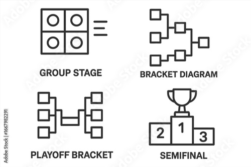 Tournament stages and championship bracket icons. Vector line icon set of group stage, playoff bracket, podium, and winner's cup. Competition and sport concept illustration.