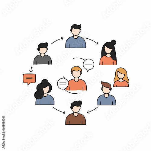 Circular Communication Network with Diverse Individuals and Speech Bubbles