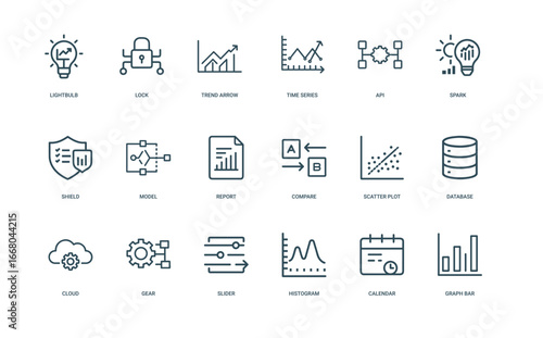 set predictive analytics icons concepts like data analysis security visualization
