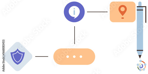 Network of information flow linking shield for security, location pin, info symbol, and pen for communication. Ideal for strategies, security, navigation, workflow, planning education creative