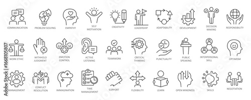 Skills line icon set. Containing communication, problem solving, empathy, leadership, creativity, punctuality, work ethics, responsibility and more. Editable stroke. Vector illustration.
