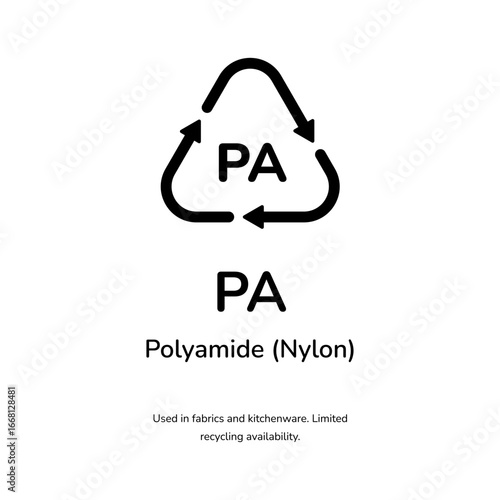 PA Polyamide eco recycle label