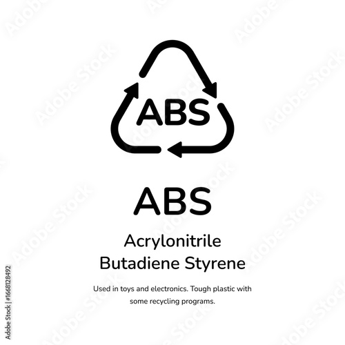 ABS Plastic eco recycle label
