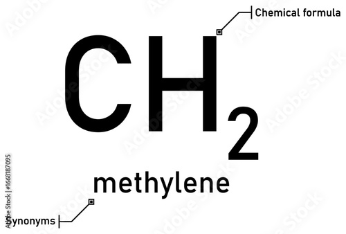 Methylene chemical formula and synonyms with callout titles