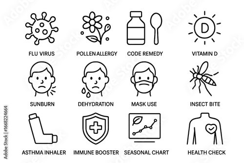 Seasonal Health Icons. Outline icon set of seasonal health impacts: flu virus, pollen allergy, cold remedy,