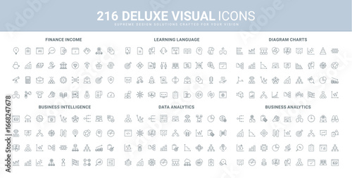 Business intelligence, solutions for finance income, analytics of investment, data analysis line icon set. Vocabulary and dictionary for language study thin black outline symbols vector illustration