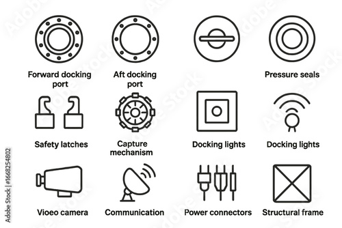 Space Station Docking Icons. Outline icon set of space station docking modules: forward docking port, aft
