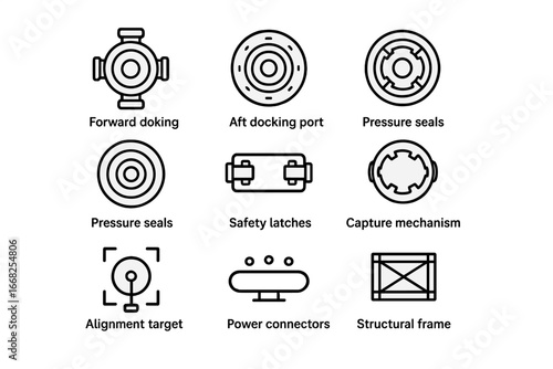 Space Station Docking Icons. Outline icon set of space station docking modules: forward docking port, aft
