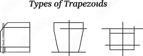 Types of trapezoids: isosceles, right, and scalene trapezoid examples eps silhouette