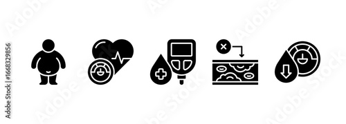 Symptoms concept vector icon of Metabolic Syndrome. Hypertension, Insulin Resistance, High Triglycerides, Low HDL Cholesterol, Visceral Obesity