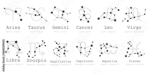 Vector image of zodiac signs icons. Concept of fortune telling by tarot cards and horoscope forecasts. Element for your design
