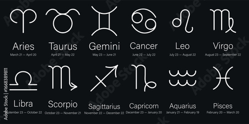Vector image of zodiac signs icons. Concept of fortune telling by tarot cards and horoscope forecasts. Element for your design