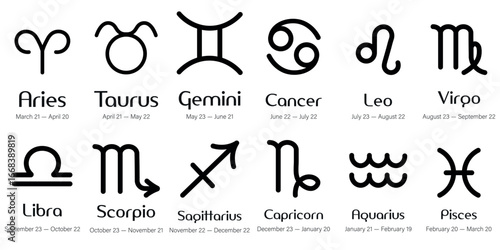 Vector image of zodiac signs icons. Concept of fortune telling by tarot cards and horoscope forecasts. Element for your design