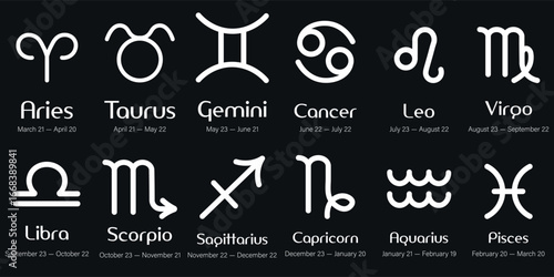 Vector image of zodiac signs icons. Concept of fortune telling by tarot cards and horoscope forecasts. Element for your design