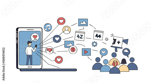 Digital Content Dissemination and Audience Engagement Strategies for Online Platforms
