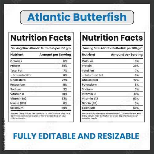 Atlantic Butterfish Seafood Drawing