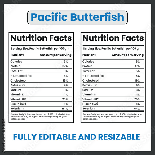 Pacific Butterfish Flatfish Drawing
