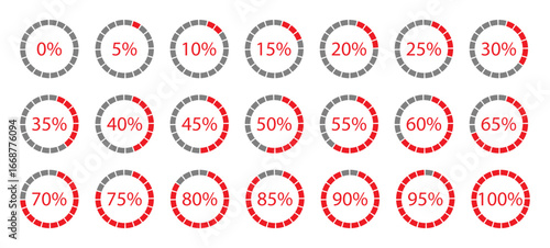 A collection of circular progress indicators, each displaying a different percentage from 0% to 100%.