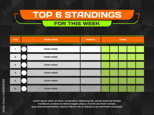 Top 6 standings for this week