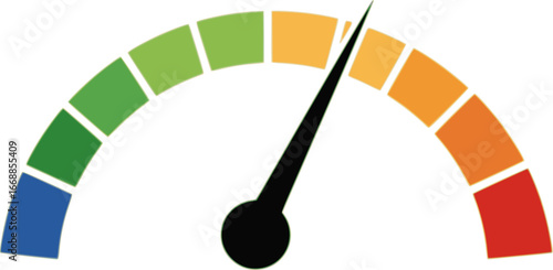 Mileage needle measures the level of business risk. concept of risk management before investing
