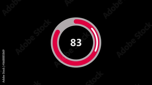 element motion technology chart futuristic, rotating circles design. loading analyzing data, seconds countdown clock display, timer counting down 4K video