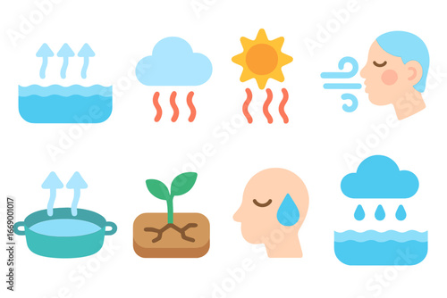Evaporation Process Icons. Flat vector mini-illustrations evaporation process in colors children's illustrations: liquid surface,