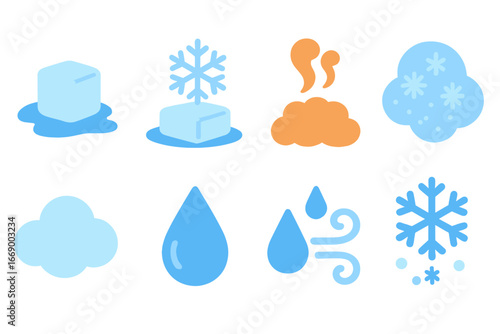 Melting and Freezing Cycle. Flat vector mini-illustrations melting and freezing cycle in colors children's illustrations: ice