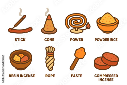 Incense Types Icons. Flat vector mini-illustrations incense types in colors children's illustrations: stick incense, cone incense,