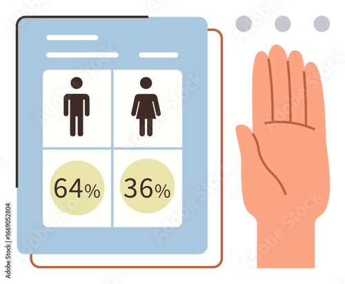 Gender infographic with percentages for male and female distribution alongside a hand gesture. Ideal for demographics, analytics, research, equality, education, healthcare, survey data. Simple flat