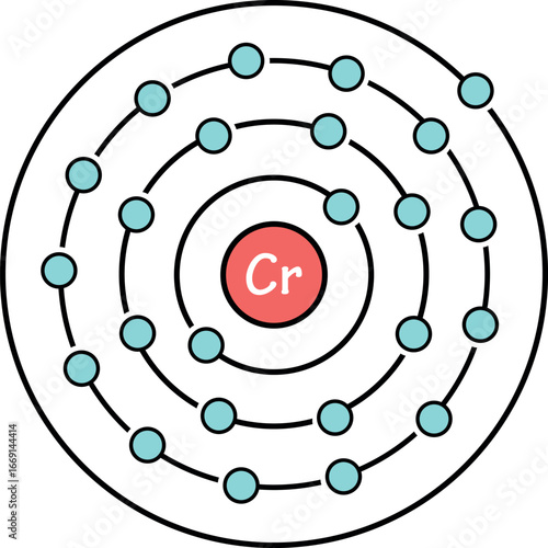 Chromium formule color line icon. Pictogram for web page, mobile app, promo