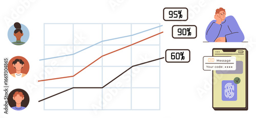 Line graph tracks user performance side icons show participants and biometric phone verification. Ideal for analytics, teamwork, progress, efficiency, technology, security, digital growth. Simple