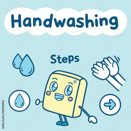handwashing steps