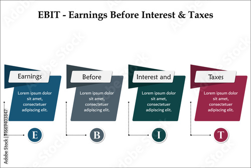 EBIT - Earnings before Interest and taxes. Infographic template with icons and description placeholder
