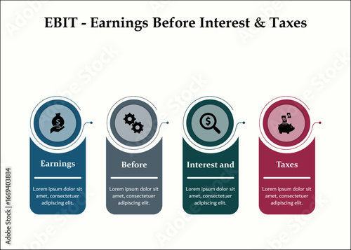EBIT - Earnings before Interest and taxes. Infographic template with icons and description placeholder