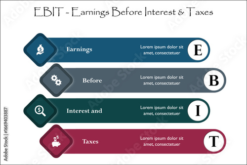 EBIT - Earnings before Interest and taxes. Infographic template with icons and description placeholder