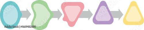 Abstract transformation icon set featuring evolving shapes and arrows for workflow, growth, and creative process design projects