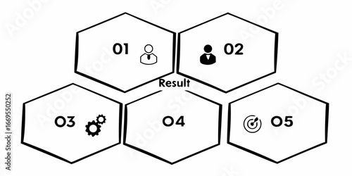 Infographic diagram with five hexagons showing business process steps and result in the center hexagon on transparent background