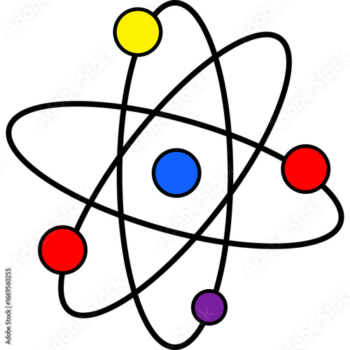 Science Element Atom