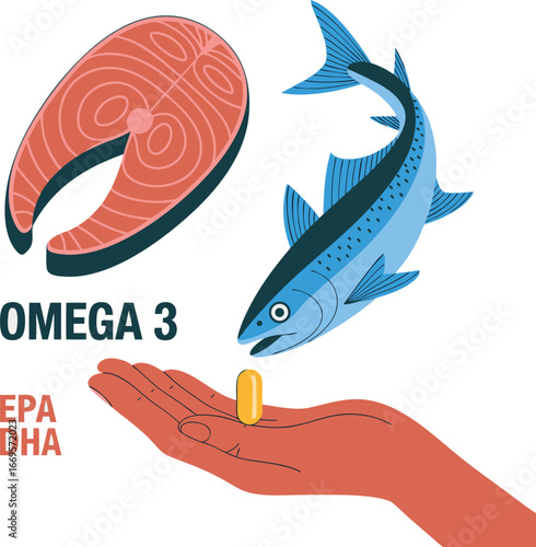 Omega 3 Illustration Fish, Salmon Slice, Hand Holding Capsule, EPA DHA Benefits