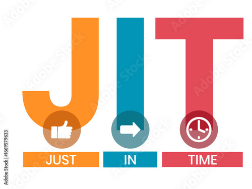 JIT - Just in time acronym. business concept background. vector illustration concept with keywords and icons. lettering illustration with icons for web banner, flyer, landing page