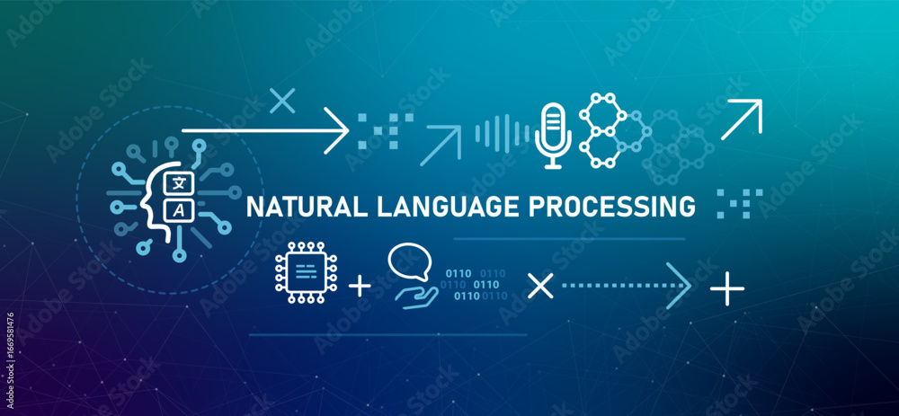 Naklejka premium Natural Language Processing NLP banner illustration technology that enables computers to understand interpret and generate human language humans and machines communication