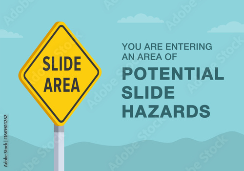 Safe driving tips and traffic regulation rules. Close-up of canadian "slide area" sign meaning. Entering an area of potential slide hazards. Flat vector illustration template.