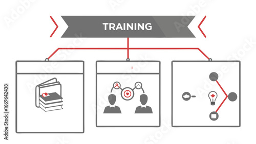 Training Diagram with Books Collaboration and Ideas.