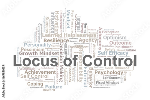 Bilde på lerret Locus Of Control Word Cloud